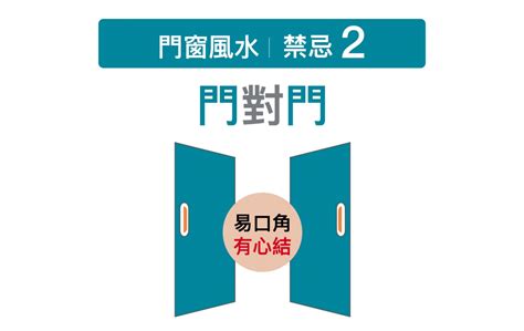 門對窗戶 風水|門窗風水5大禁忌及化解方法分享！